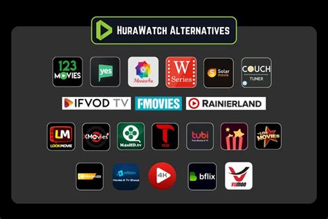 alternative to hurawatch|Best HuraWatch Alternatives for Movie Streaming